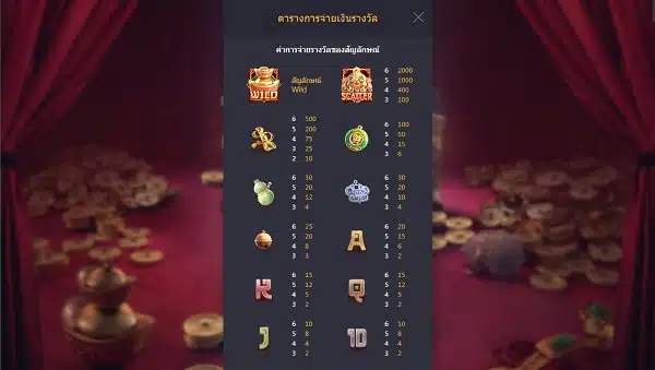 Jewels of Prosperity ตามล่าสมบัติมาครอบครอง เกมภาพสวย PG Slot 02