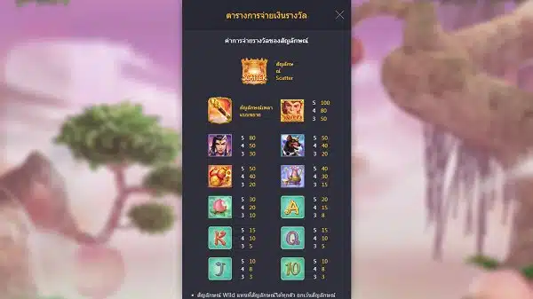 Legendary Monkey King หมุนสนุกกับตัวคูณแตกง่าย จาก PG Slot 02